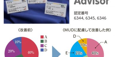 メディア・ユニバーサルデザイン（MUD）教育検定3級取得